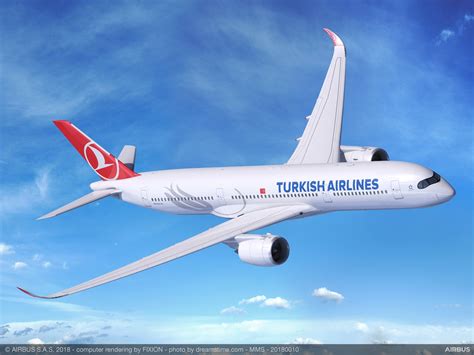 Turkish Airlines.